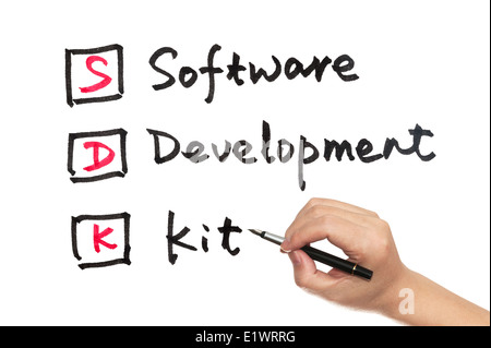 SDK - software development kit words written on white paper Stock Photo