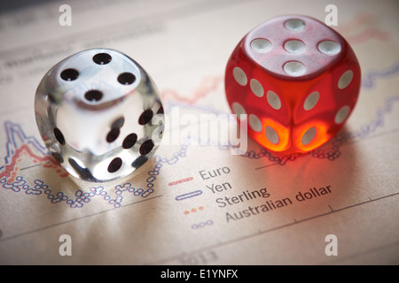 Currency trading. Coloured dice on top of the financial section of a newspaper. Stock Photo