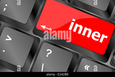 inner word on computer pc keyboard key Stock Photo