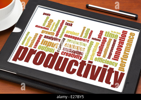 productivity word cloud on a digital tablet with cup of tea Stock Photo