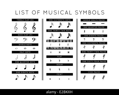 set of musical symbols Stock Photo