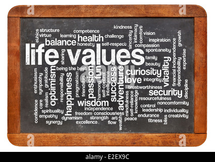 possible life values - word cloud on a vintage blackboard isolated on white Stock Photo