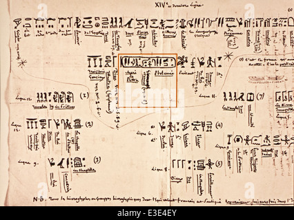 Notes by Jean-François Champollion, decipherer of the Egyptian hieroglyphs, about the inscriptions on the Rosetta Stone Stock Photo