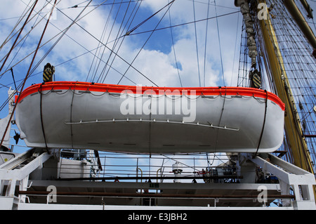 rescue lifeboat of sailing-ship on background of sky Stock Photo