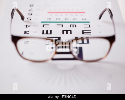 Close-up of glasses on eye exam chart Stock Photo