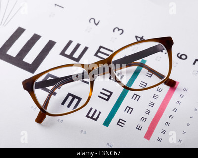 Eyeglasses on medical exam chart Stock Photo