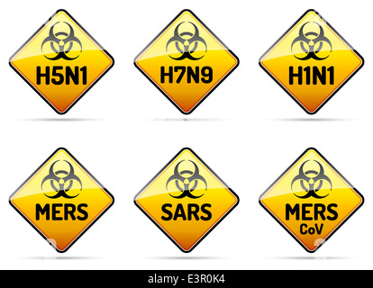 MERS SARS H5N1 Biohazard virus warning sign collection with reflect and shadow on white background