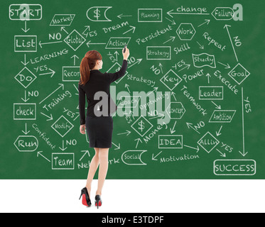 business woman draw a flow chart on a blackboard Stock Photo