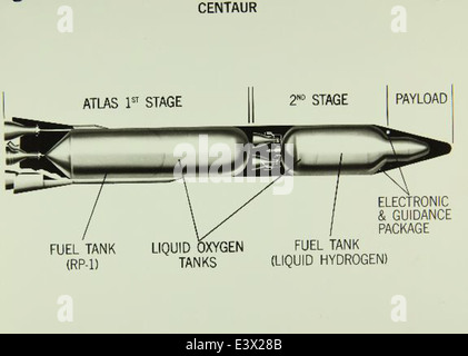 Cutaway : Convair/General Dynamics Atlas Lifting Body Stock Photo