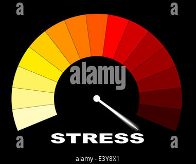 A yellow to red stress gauge on a black background Stock Photo