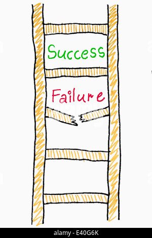 Rejected Ladder success failure ladder concept Stock Photo - Alamy