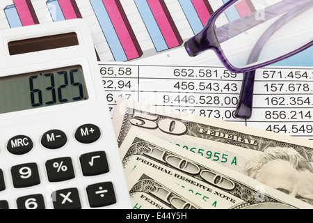 A calculator and various statistics when calculating the balance sheet, revenue and profit.