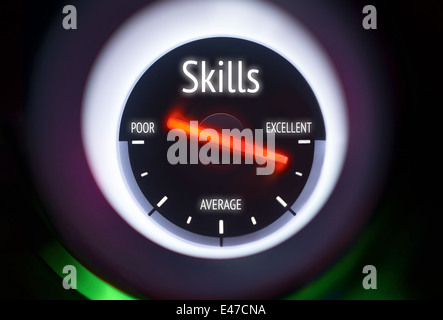 Skills concept displayed on a gauge Stock Photo