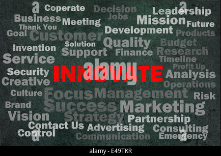 Innovate concept with other related words Stock Photo