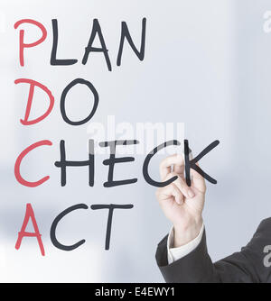 Businessman drawing PDCA schema on transparent screen Stock Photo