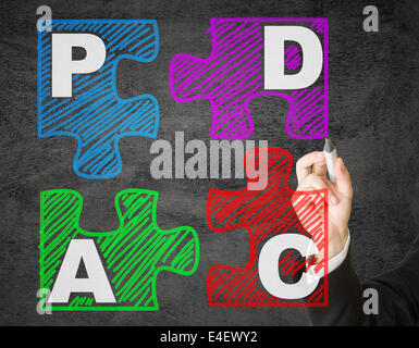 Businessman drawing PDCA schema on transparent screen Stock Photo