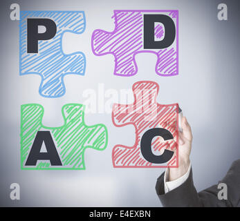 Businessman drawing PDCA schema on transparent screen Stock Photo