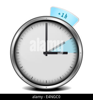 daylight saving time Stock Photo