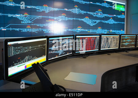 control room of railway Stock Photo