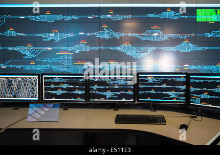 control room of railway Stock Photo