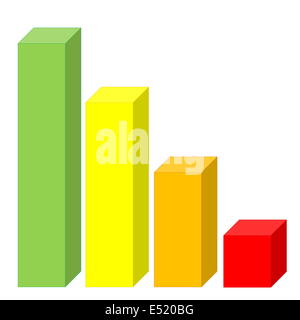 Bar chart. Decreasing. Bar graph. Isolated. White color. 3d ...