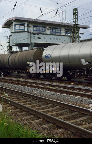 Gremberg marshalling yard Cologne Stock Photo