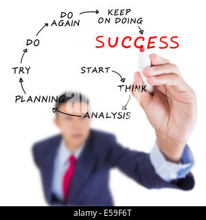 Concept business drawing motivation step way for success on above whiteboard white background Stock Photo