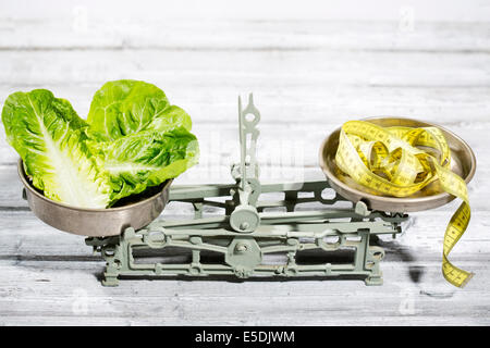 Lettuce leaves and tape measure on scale Stock Photo