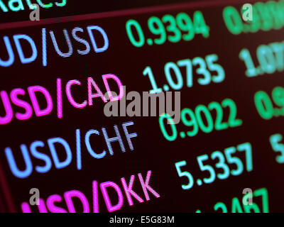 Forex currency exchange rates on LCD display closeup Forex currency exchange rates on LCD display closeup