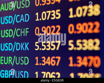 Currency exchange rates on LCD display closeup