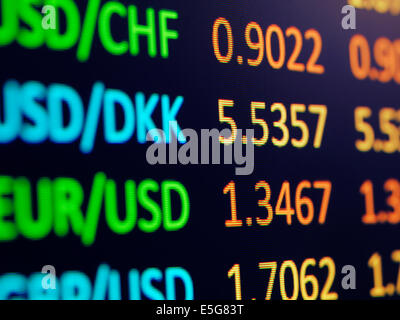Forex currency exchange rates on electronic board closeup