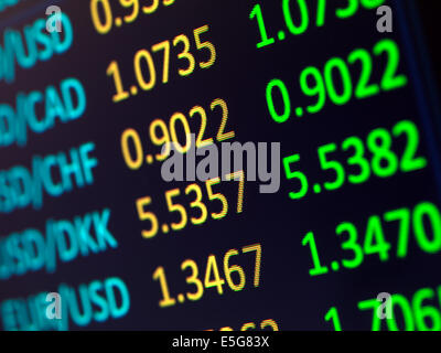 Foreign currency exchange closeup of rates on digital display