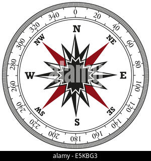 wind rose Stock Photo