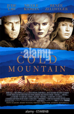 cold-mountain-jude-law-nicole-