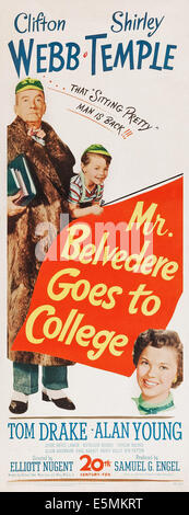 MR. BELVEDERE GOES TO COLLEGE, US poster art, from top left: Clifton Webb, Lonnie Thomas, Shirley Temple, 1949, TM and Stock Photo