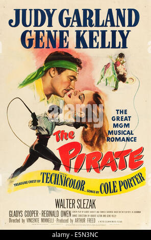 THE PIRATE, top l-r: Gene Kelly, Judy Garland on poster art, 1948 Stock Photo