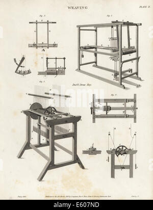 The Blackburn power loom invented by William Dickinson 