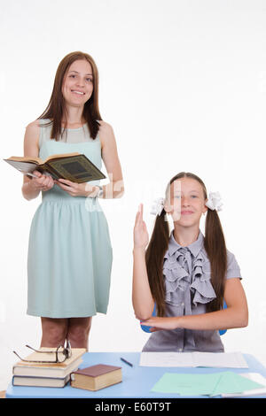 Teacher standing at desk behind which sits a pupil is deducted from the ...