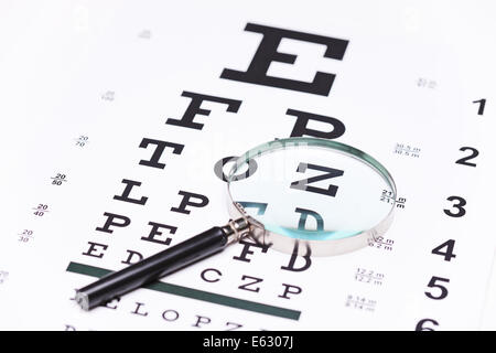 Studio shot of a magnifying glass on an eye chart with the focus on the magnifier Stock Photo