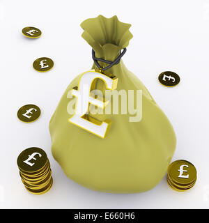 POUND DEFINITION MEANING visual data 4