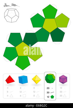 Paper model of a dodecahedron, one of five platonic solids, to make a three-dimensional handicraft work out of the pentagons. Stock Photo