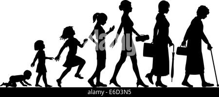 Steps of female growing up 2988406 Vector Art at Vecteezy