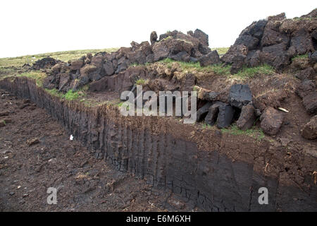 Peat cutting Isle of Lewis Outer Hebrides Scotland Stock Photo