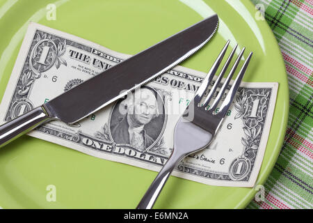 One Dollar Diet. One dollar on a plate with a knife and fork.
