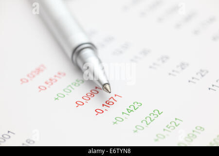 Financial statements. Ballpoint pen on financial statements. SDOF. Closeup. Stock Photo