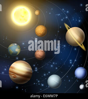 An illustration of the planets orbiting the sun in the solar system including the dwarf planet Pluto Stock Photo