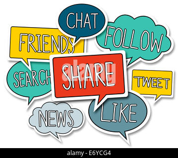Social Network Concepts in Speech Bubbles Stock Photo