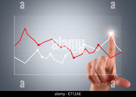 Business and finance concept, young female hand pointing and touching graph chart on digital screen. Stock Photo