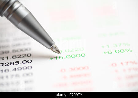 Analysis of financial statements. Focus on pen. Shallow depth of field. Close-up. Stock Photo
