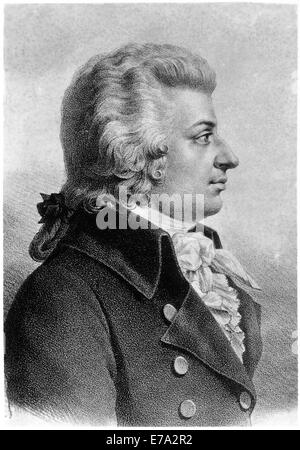 Wolfgang Amadeus Mozart (1756 –1791), Composer during Classical Era, Portrait, Postcard
